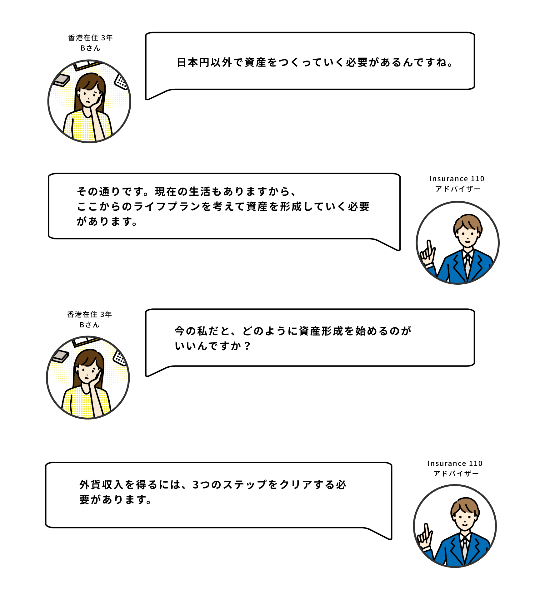 Who we are