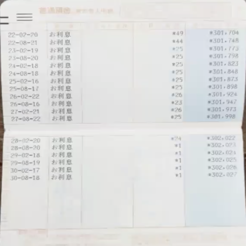 リスクなしで年利回り7.12％『40年前は貯金が安心・確実・最高』の投資手法。では現状は？ - 110Financial Support